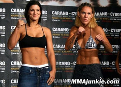 2. Gina Carano – bikini, 2009