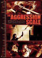 The Aggression Scale